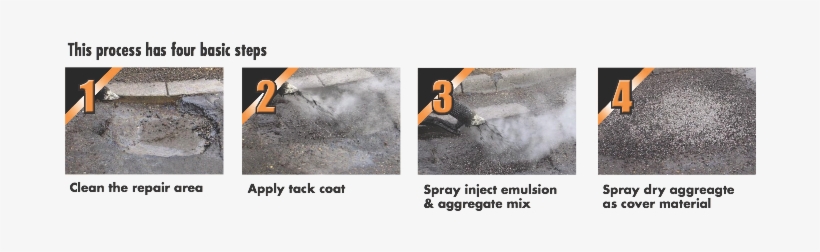 Minimal Traffic Interruptions, Dura Patched Areas Are - Concrete, transparent png #4286264