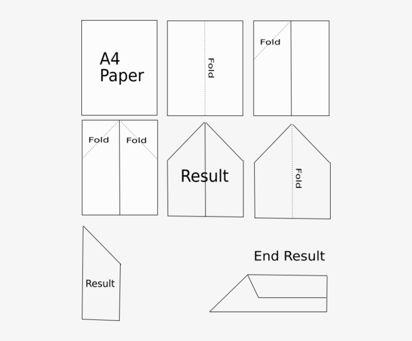 Paper Plane Diagram - Diagram, transparent png #4286393
