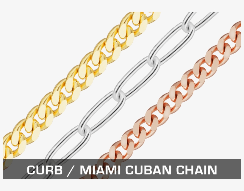 Light Medium Heavy Elongated Round Flat Curb Miami - Chain, transparent png #4287148