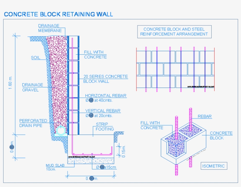 Reinforced Concrete Detallesconstructivosnet - Reinforced Hollow Blockwork Retaining Wall, transparent png #4287654