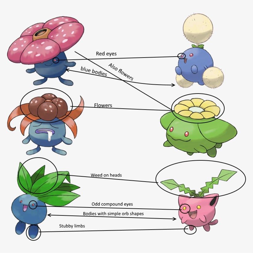 402kib, 784x750, Tinfoil - Pokémon, transparent png #4288200