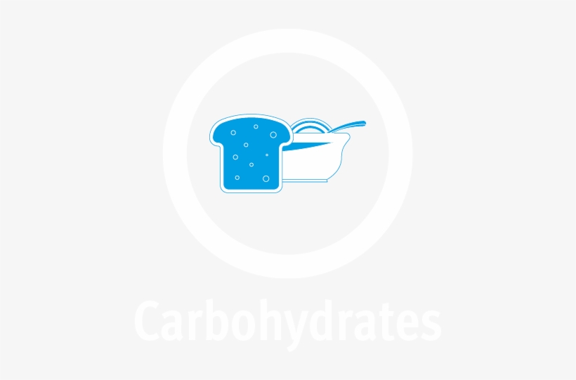 Sugar, transparent png #4288692