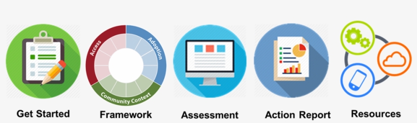 Aspects Of The Tool - Kleinreport, transparent png #4289619