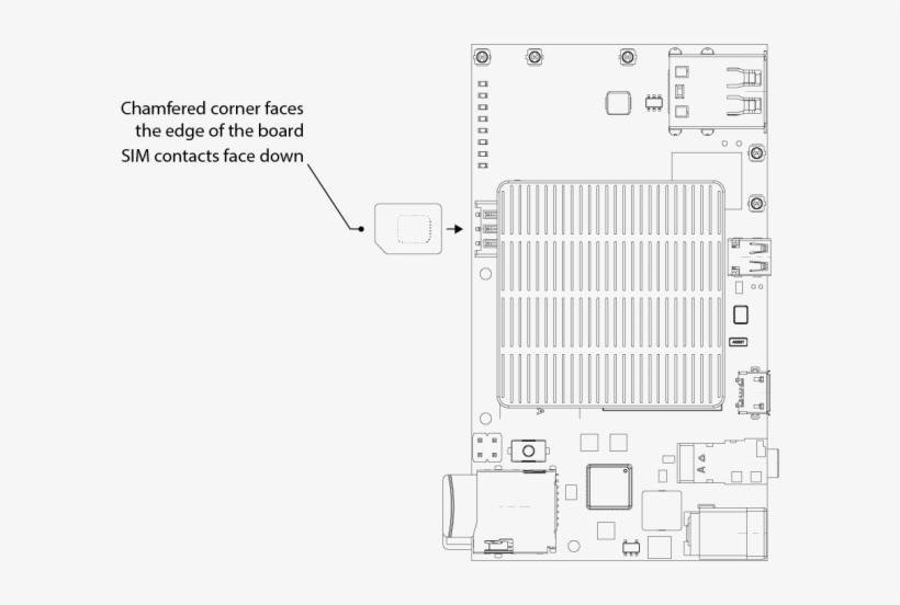 Nano Sim Card Installation - Mobile Broadband Modem, transparent png #4289643