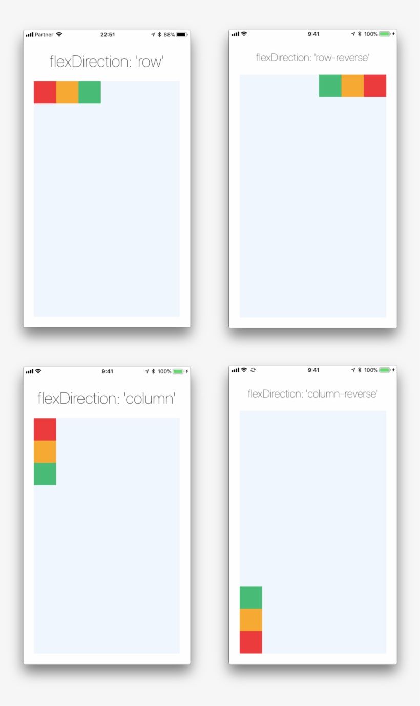 Flexdirection - ' - React Native Layout, transparent png #4289960