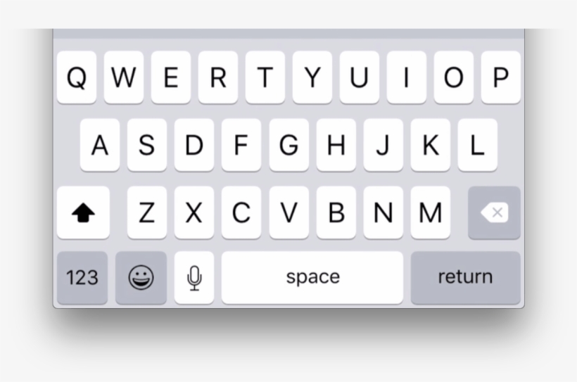 Here's How Apple Finally Fixed The Shift Key In Ios - Jojo See Was Real Number, transparent png #4290572