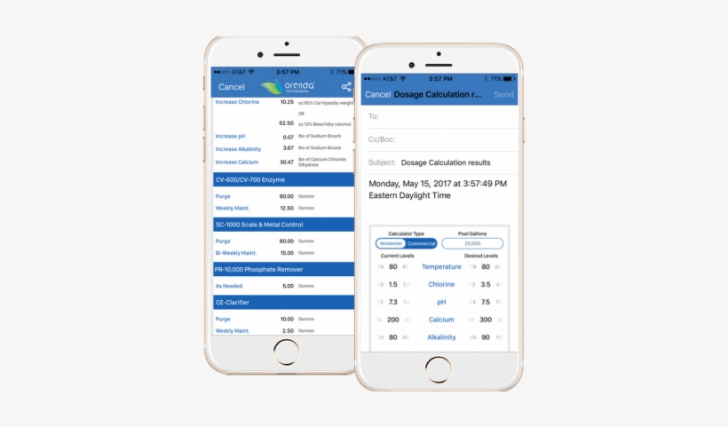 Orenda Dosing Calculator, Share Via Email, Pool Calculator - Email, transparent png #4291733