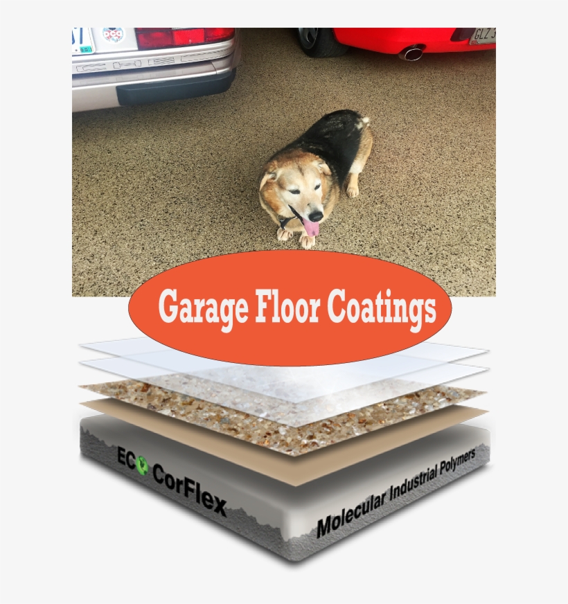 Here Are Some Examples Of What Our Floor Coating Systems - Photograph, transparent png #4293124