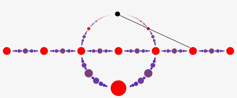 Stereographic Projection Of Rational Points - Rational Points, transparent png #4293148