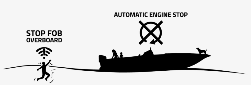 Silhuette Stop Fob Black - Silhouette, transparent png #4294210