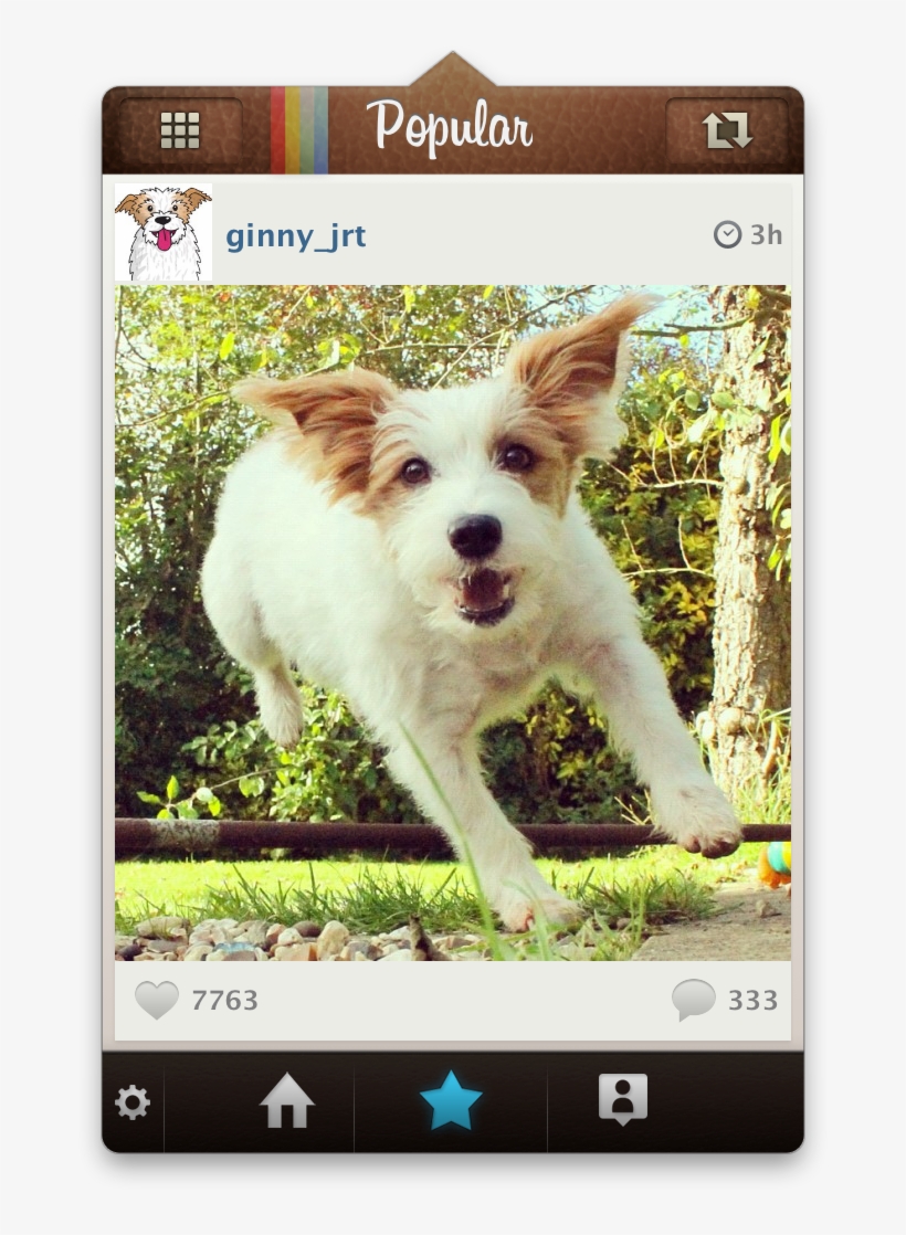 I'm A Sucker For Os X Menu Bar Applications, And I'm - Smartphone, transparent png #4297672