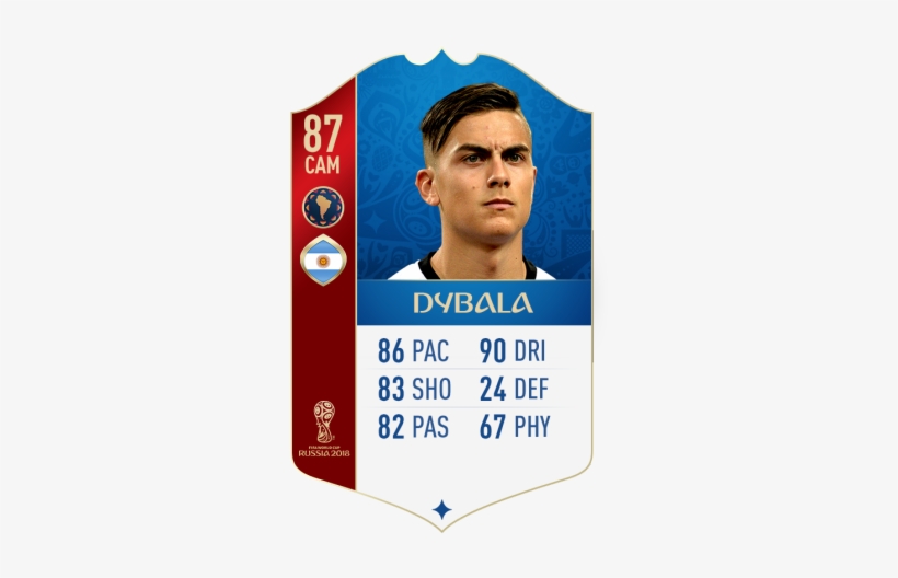 Paulo Dybala, Juventus - Fifa 18 Fifa World Cup 2018 Card, transparent png #4297906