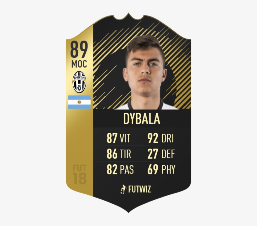 Si Dybala A Été Monstrueux Ce Weekend Que Dire De La - Juventus, transparent png #4298157
