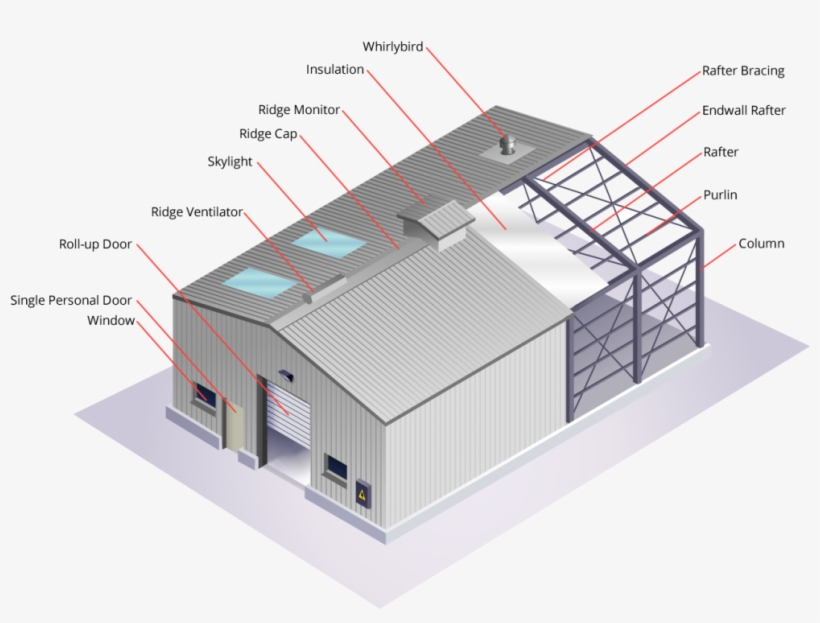 Photography 682018 New At Steeltructure House Plans - Steel Frame Building Parts, transparent png #4299282