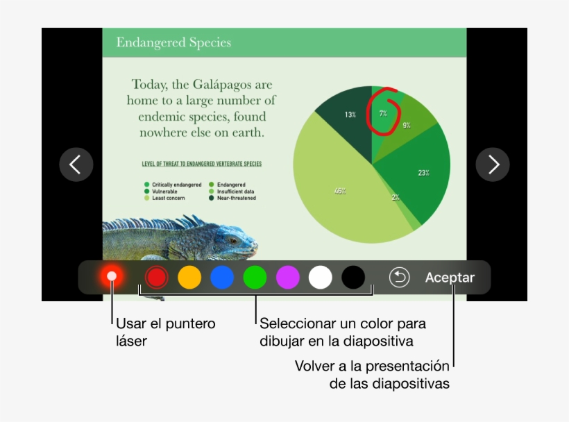 Una Diapositiva En El Modo De Ilustración De Diapositiva - Laser Pointer, transparent png #4299504