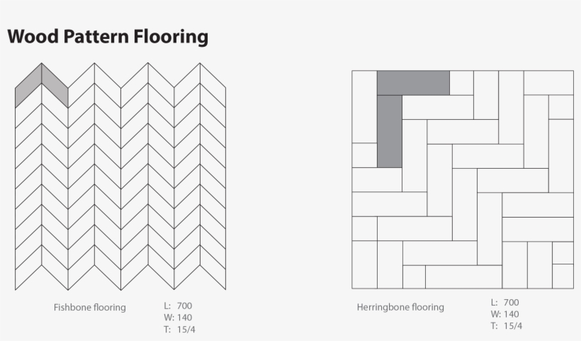 Chevron/fishbone Pattern - Diagram - Free Transparent PNG Download - PNGkey