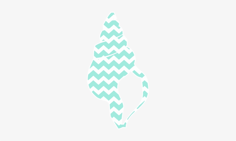 Click And Drag To Re-position The Image, If Desired - Blog, transparent png #436666