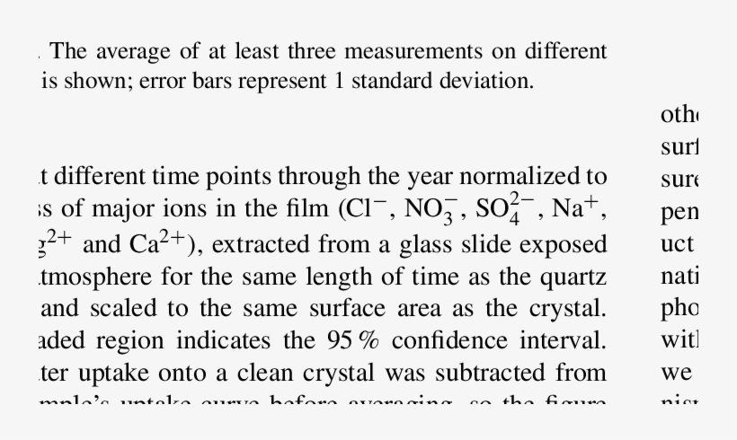 Average Ratio Of Water Mass To Total Ion Mass Within - Document, transparent png #436865