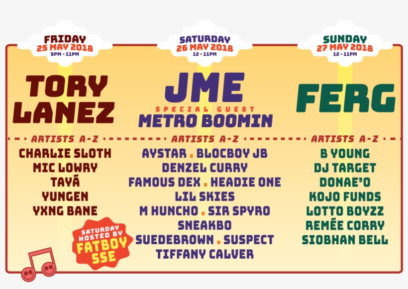 May Weekender Is A New Independent Festival Bringing - May Weekender 2018 Prenton Park, transparent png #437256