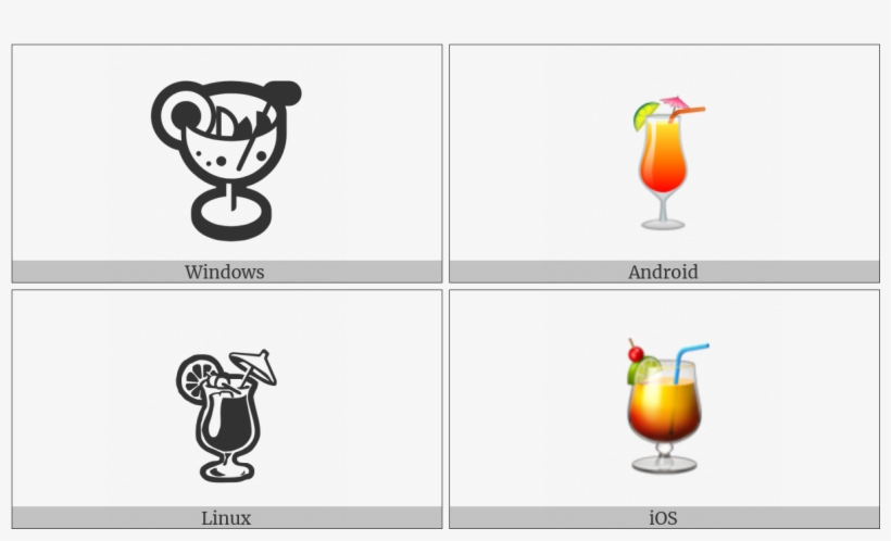 Tropical Drink On Various Operating Systems - Cartoon, transparent png #437653