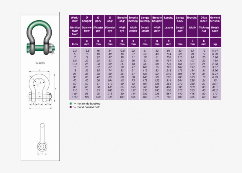 Diagram, transparent png #4307211