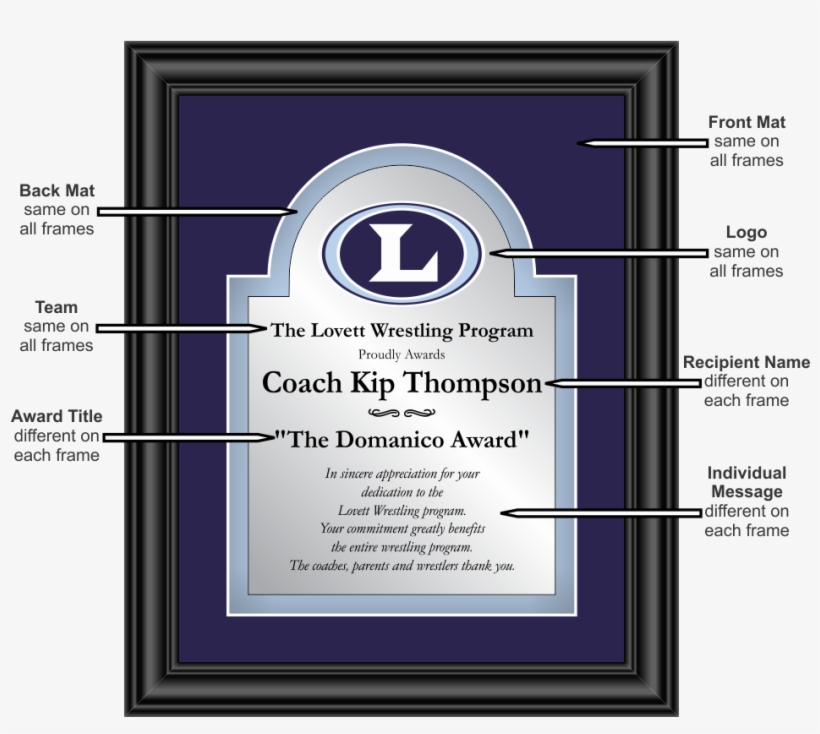Avondale Shadowbox Featuring Your Full Color Logo With - Howard Baker, transparent png #4308331