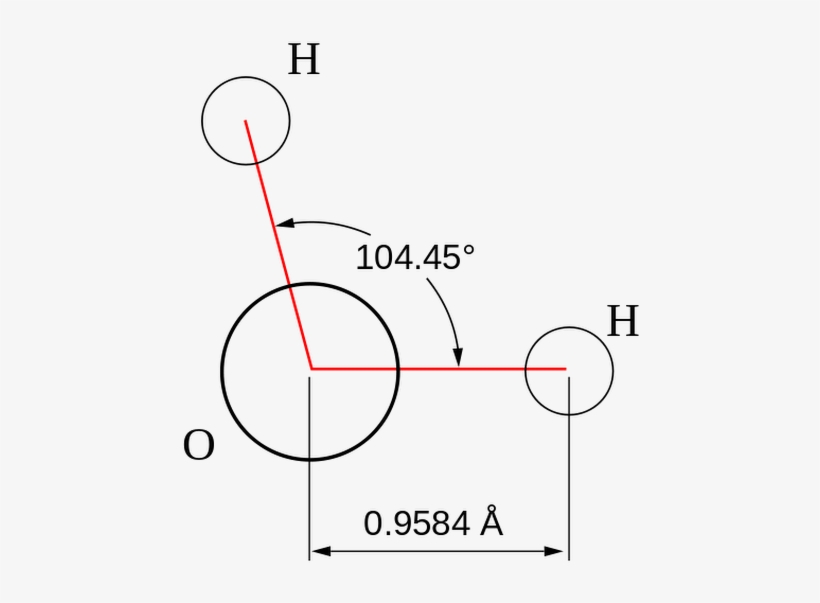 Photo - สูตร โครงสร้าง น้ำ, transparent png #4308787