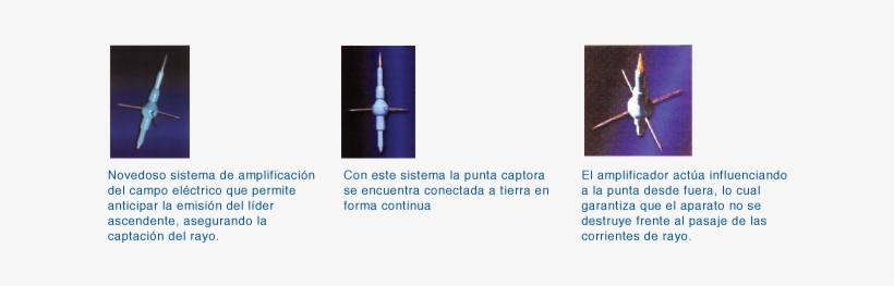 Superior Leader - Marking Tools, transparent png #4309472