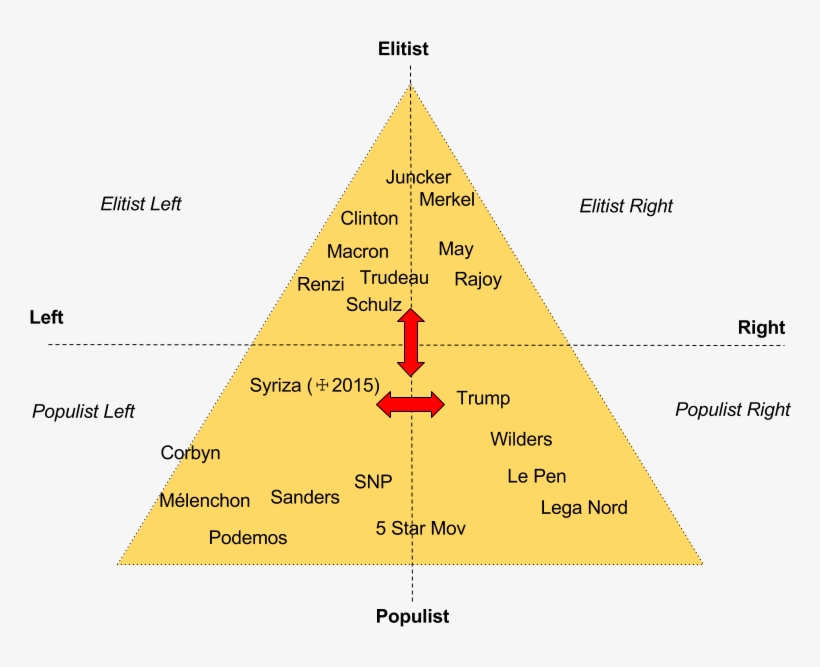 16 May - Triangle, transparent png #4309810