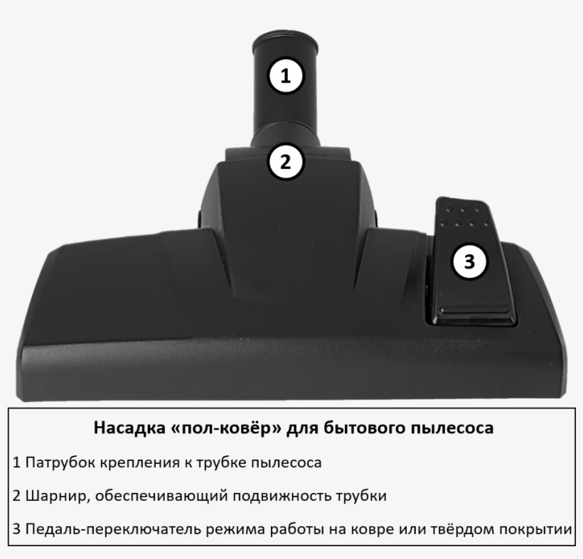 Dusting Brush Rus - Carpet, transparent png #4310340