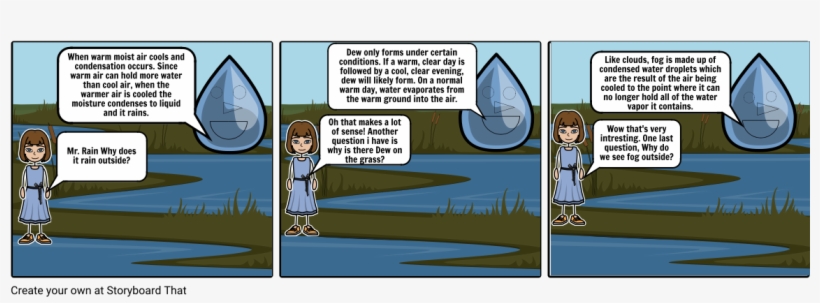 Physical Science Project - Cartoon, transparent png #4310852