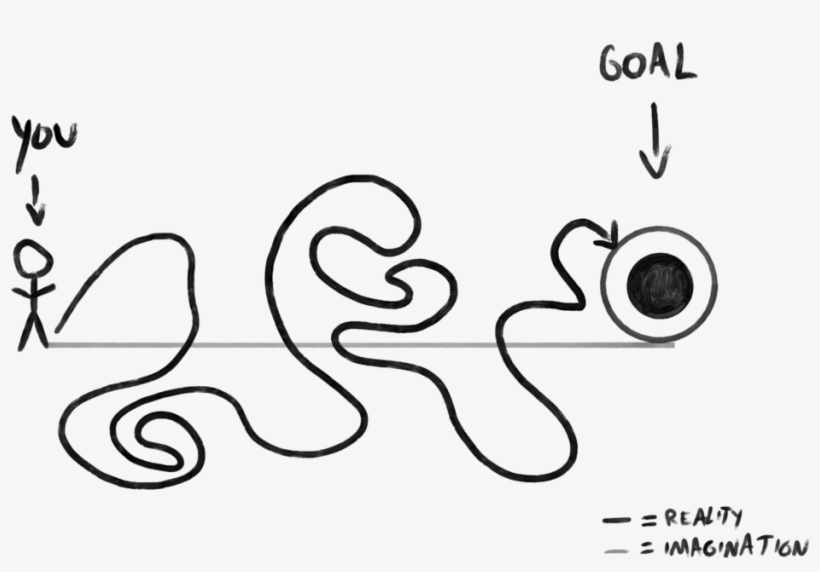 But That's Not How It Worked Out For Me - Quitting, transparent png #4311459