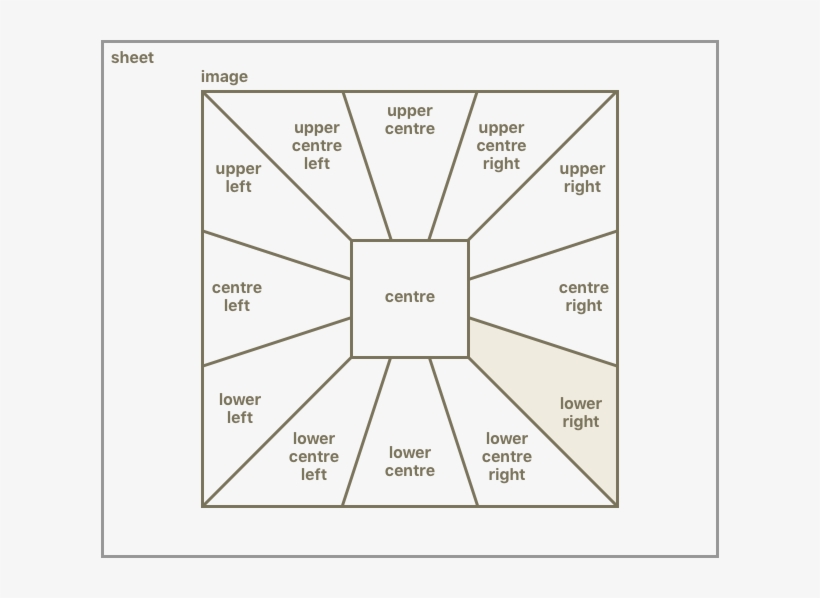 Man - Tiepolo The Banquet Of Cleopatra, transparent png #4311840