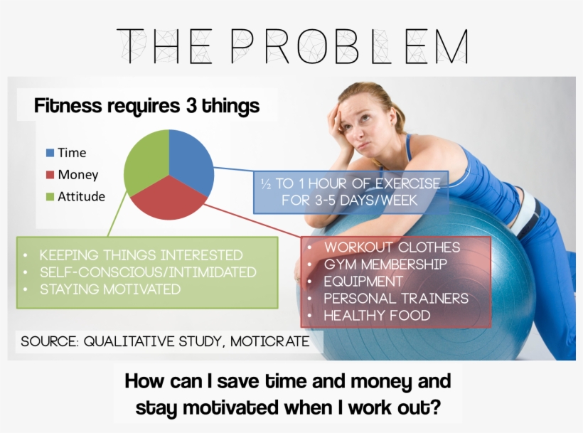 Picture3 Picture2 - Flyer, transparent png #4312288