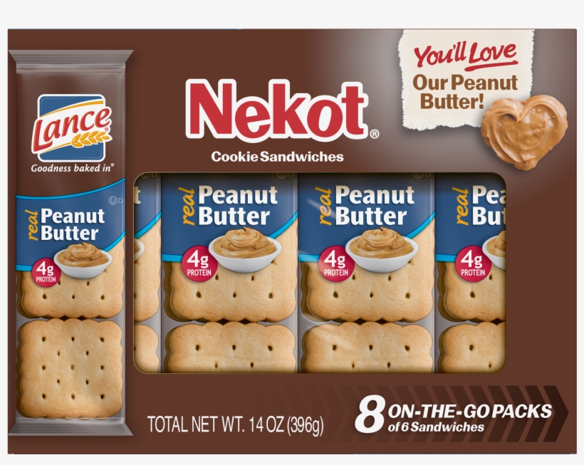 Lance Nekot Lemon Creme Cookies, transparent png #4312719