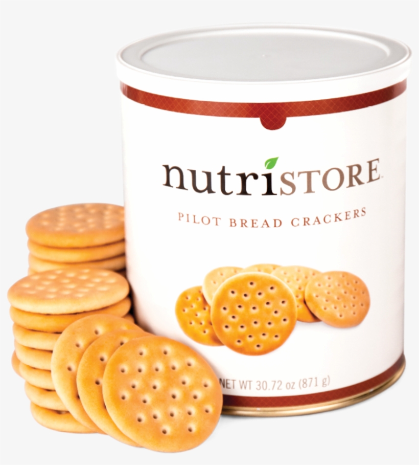 Freeze Dried Chicken, transparent png #4312744