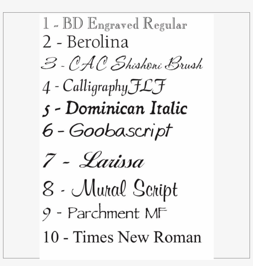 Graduation Cross - Urbanforestengraving Wooden Watch, Wood Watch Engraved,, transparent png #4312796