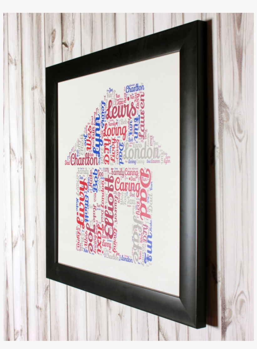 Picture Frame, transparent png #4313035