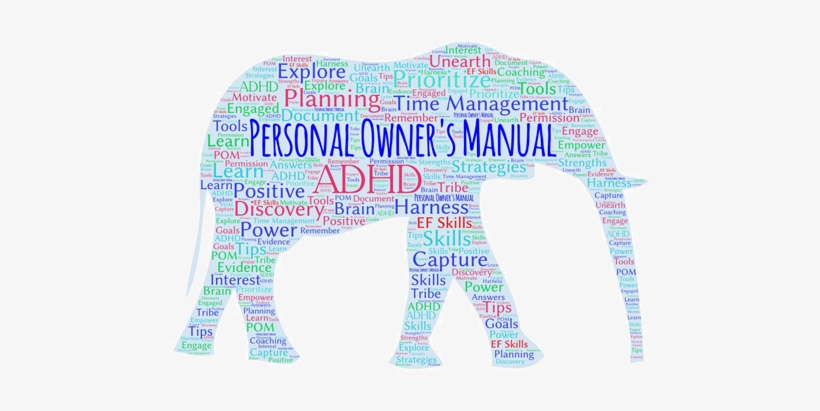 Word Art Graphic Transparent - Pajamas, transparent png #4313099