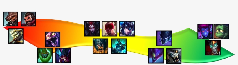 Free Udyr Jungle Build S8 - Stretching, transparent png #4313784