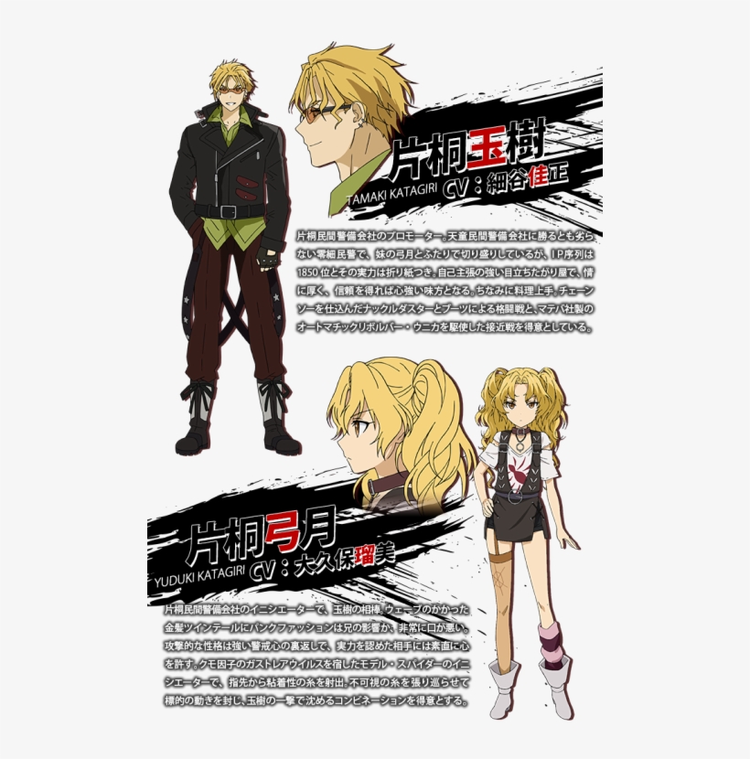 Yuzuki Katagiri Black Bullet Yuzuki, transparent png #4314910