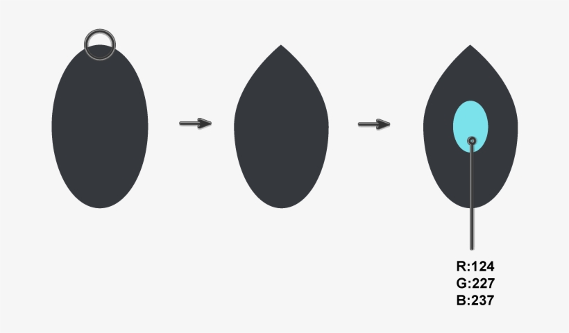 Creating The Ear - .com, transparent png #4318990