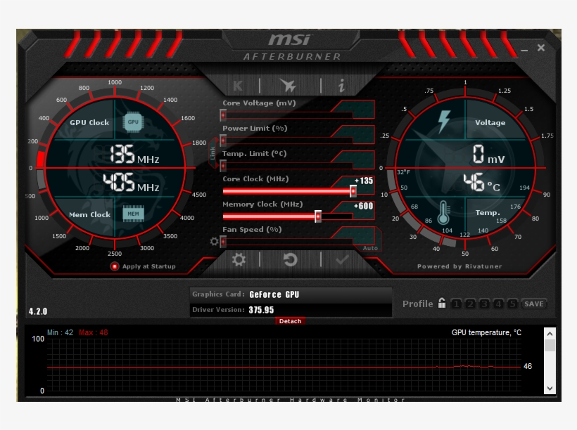 Lnx60t5 - Alienware Alpha R2 Msi Afterburner, transparent png #4321615