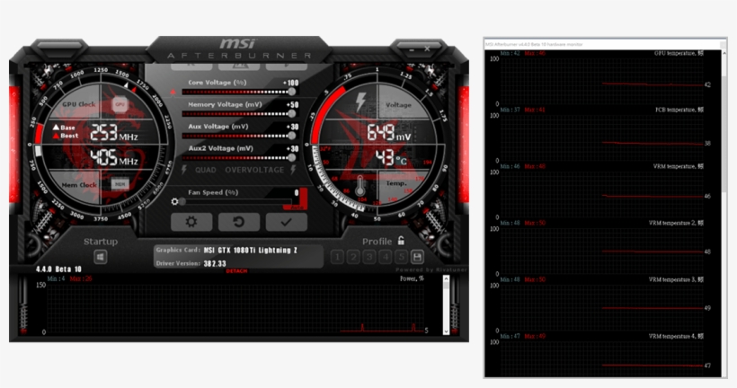 Afterburner Ui - Msi Afterburner Download Ita, transparent png #4322570