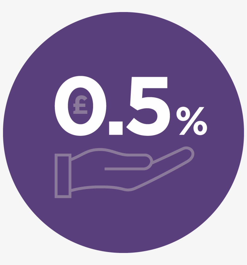 David Lynch, Md Of Bis Henderson Academy Asks 'are - Car, transparent png #4322713