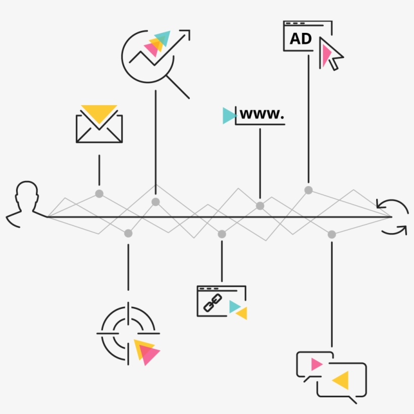 Think Of What We Do As One Big Game Of Join The Dots - Diagram, transparent png #4323629