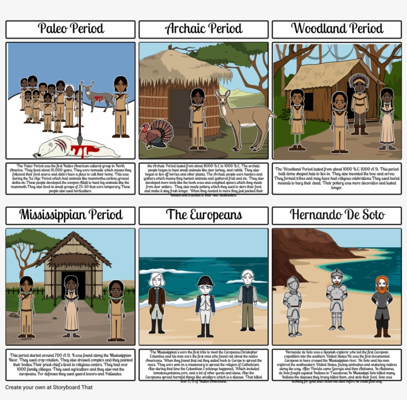 Native American Storyboard - Edwards Brothers Inc, transparent png #4324152