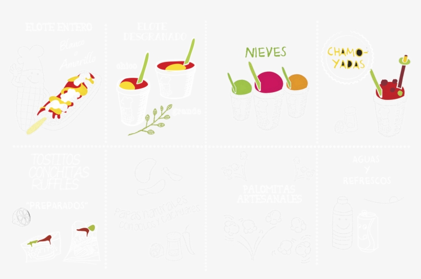 Nuestros Productos, transparent png #4325019