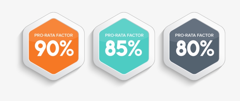 Copayalert - Sign, transparent png #4325471