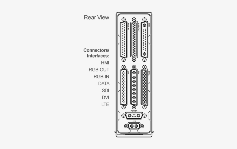 The Ers Hardware Re1 Is Developed And Certified To - Euroavionics Rn7, transparent png #4325779